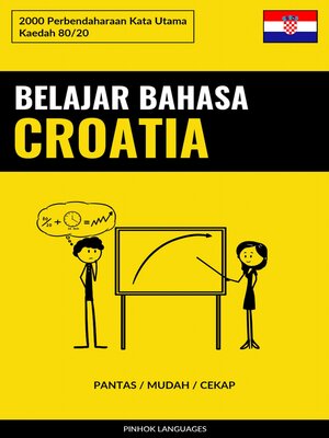 cover image of Belajar Bahasa Croatia--Pantas / Mudah / Cekap